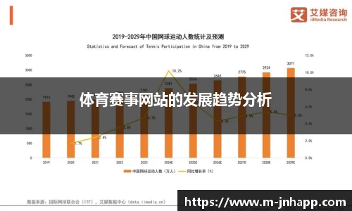金年会首页